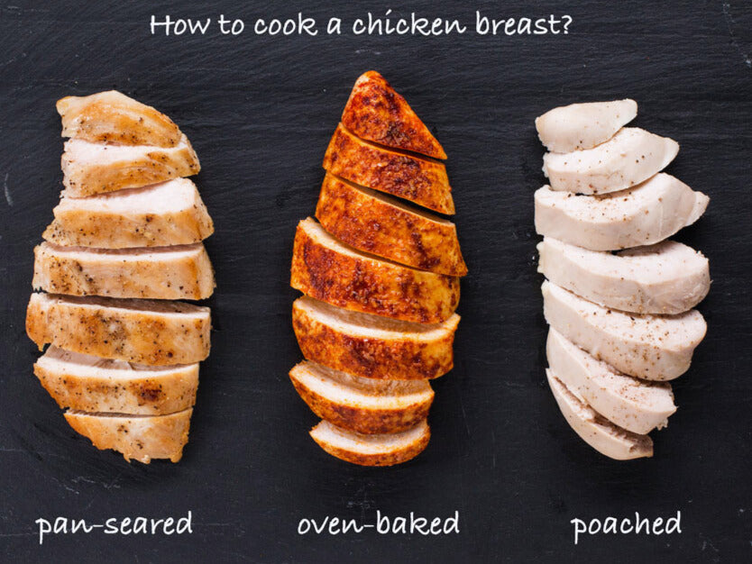 Pastured Chicken Breasts